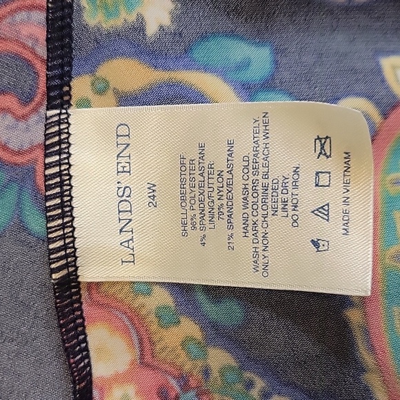 Lands' End Swim Lands End Bathing Suit Top Only Poshmark